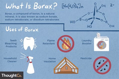 borax in tagalog|Ano ang Borax, Paano Ito Ginagamit, at Saan Mo Ito Mahahanap .